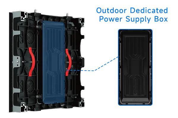 Outdoor Dedicated Power Supply Box Design Outdoor Dedicated Power Supply Box Design